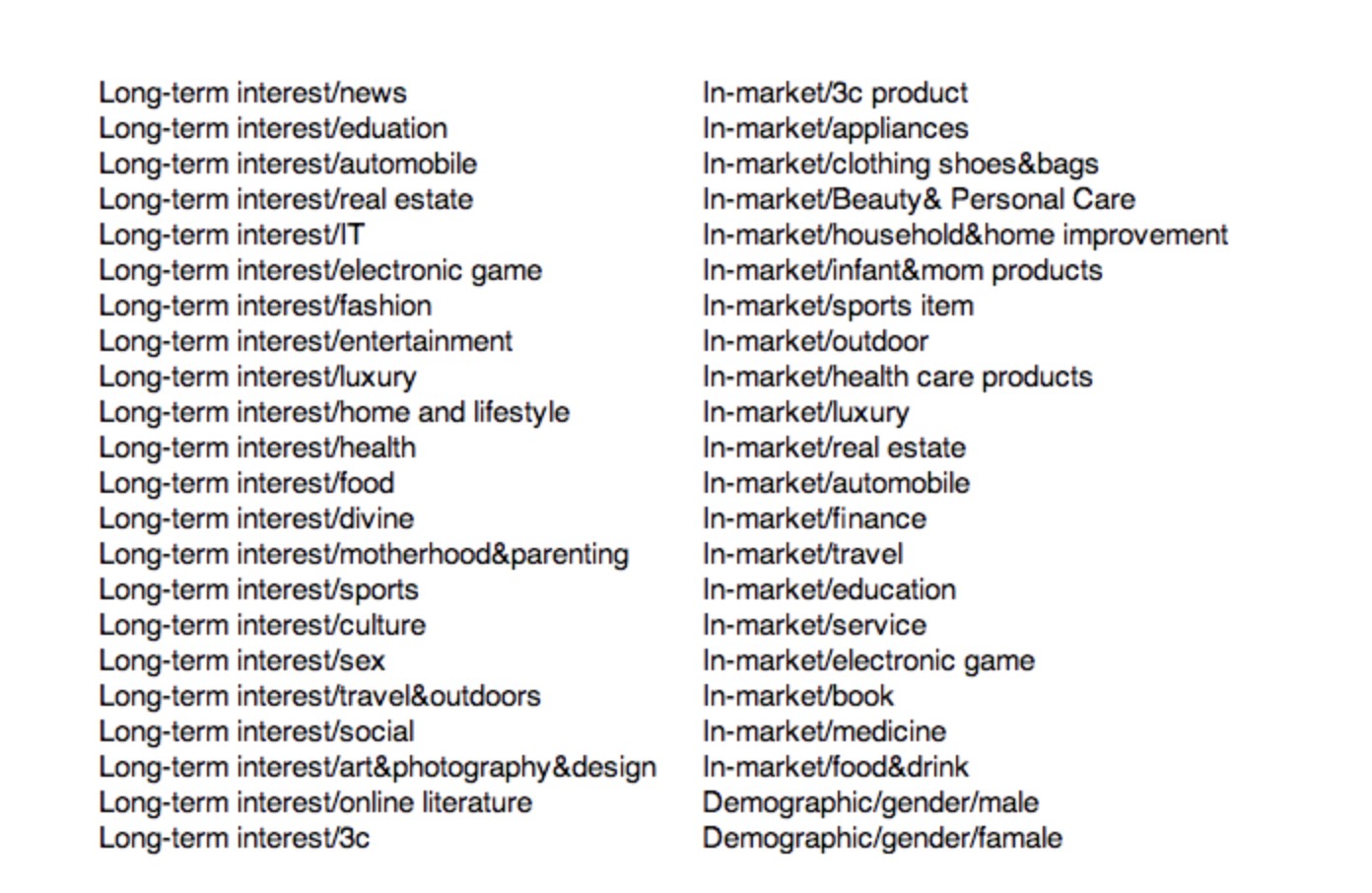 The 44 user segments of the iPinYou dataset